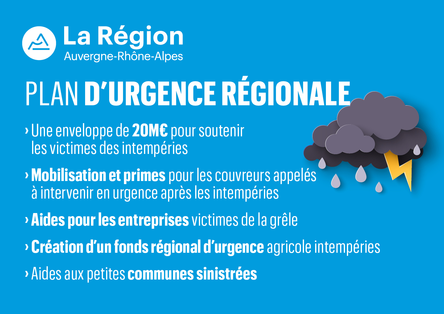 Infographie plan d'urgence grêle Infographie plan d'urgence grêle