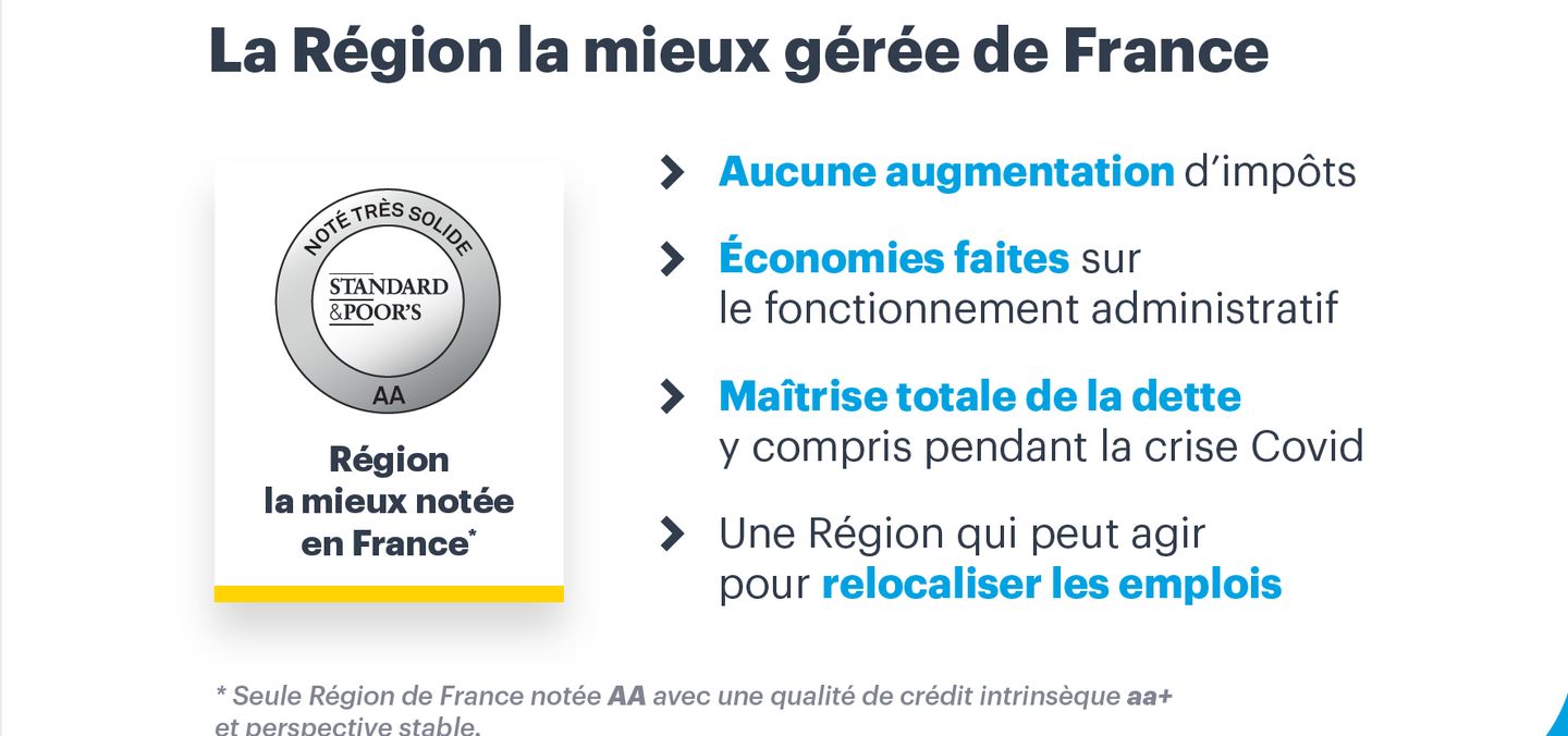 Visuel La Région la mieux gérée de France Visuel La Région la mieux gérée de France