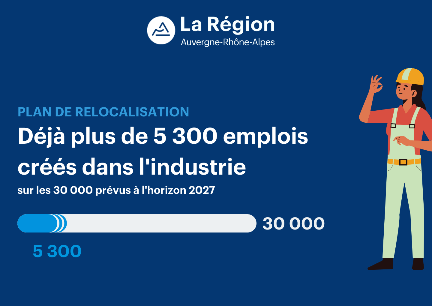Visuel relocalisation - © Région Auvergne-Rhône-Alpes Visuel relocalisation