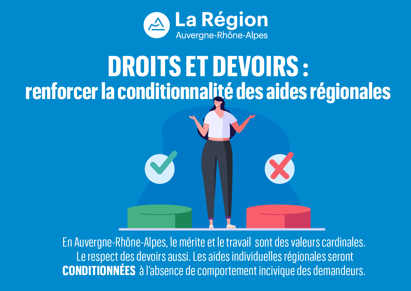 AP-octobre2024-droits-devoirs - © Région Auvergne-Rhône-Alpes AP-octobre2024-droits-devoirs