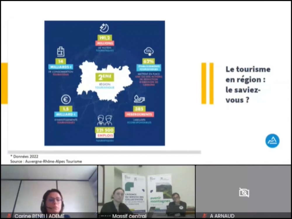 Preview image for the video "Tourisme : premier comité État-Région - webinaire du 3 juillet 2023".