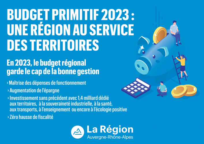 Assemblée plénière 15-16/12 : Budget Primitif 2023 - © Région Auvergne-Rhône-Alpes Assemblée plénière 15-16/12 : Budget Primitif 2023