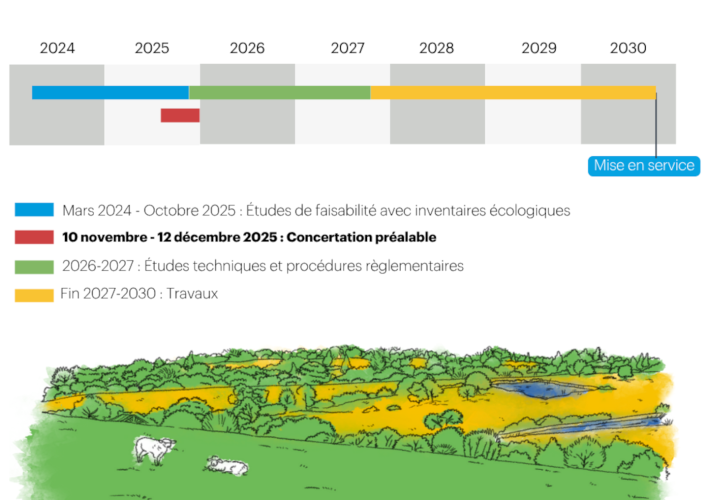 V75 Le calendrier - ©  DR V75 Le calendrier