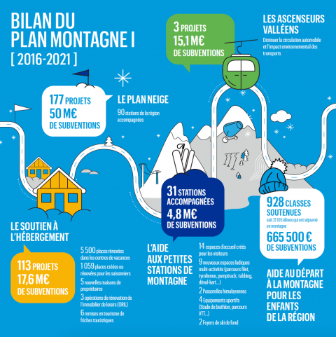 Visuel plan montagne Visuel plan montagne