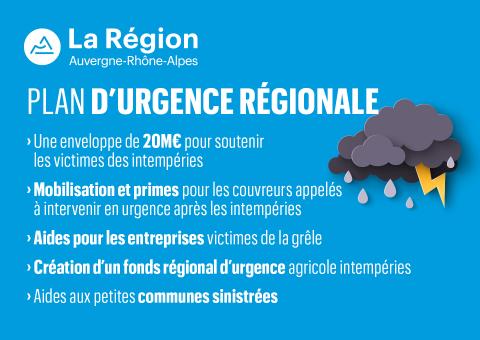 Infographie plan d'urgence grêle