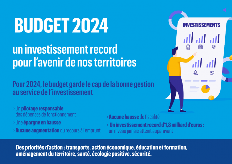 RS_Visuels Assemblee pleniere Dec 2023 Budget