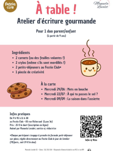 Atelier d'écriture gourmande enfant-parent